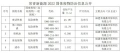 常青新能源2022固體廢物防治信息公開